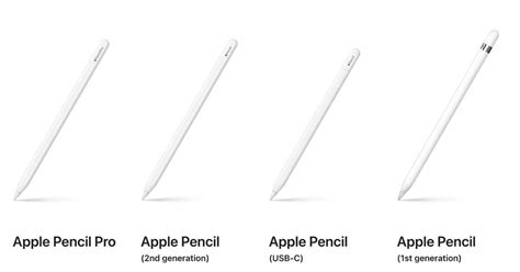 apple pencil pro features